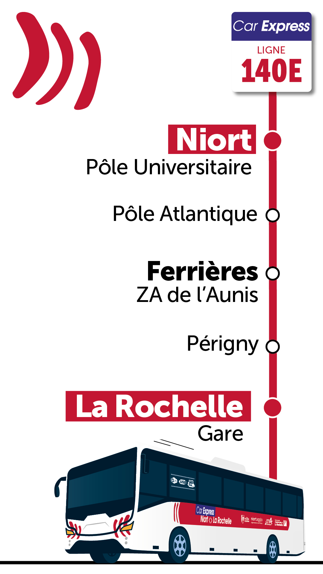 Nouveau : Ligne car express Niort - La Rochelle